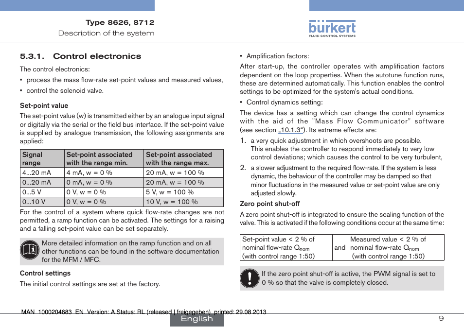 Burkert Type 8712 User Manual | Page 9 / 52