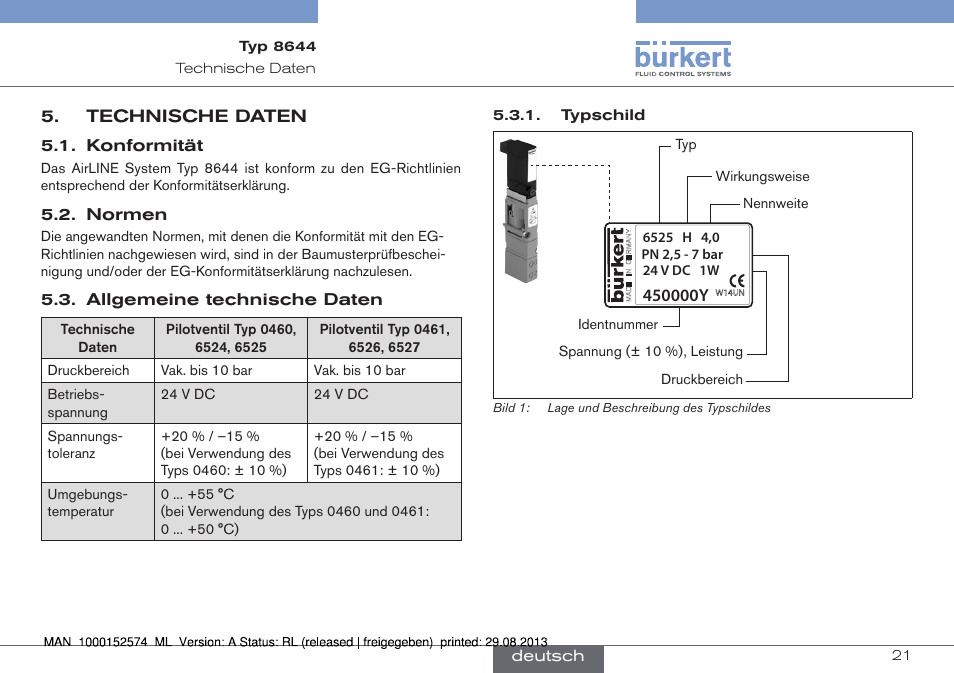 Technische daten | Burkert Type 8644 User Manual | Page 21 / 47