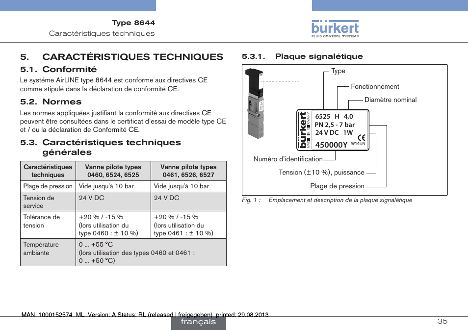 Caractéristiques techniques | Burkert Type 8644 User Manual | Page 35 / 47