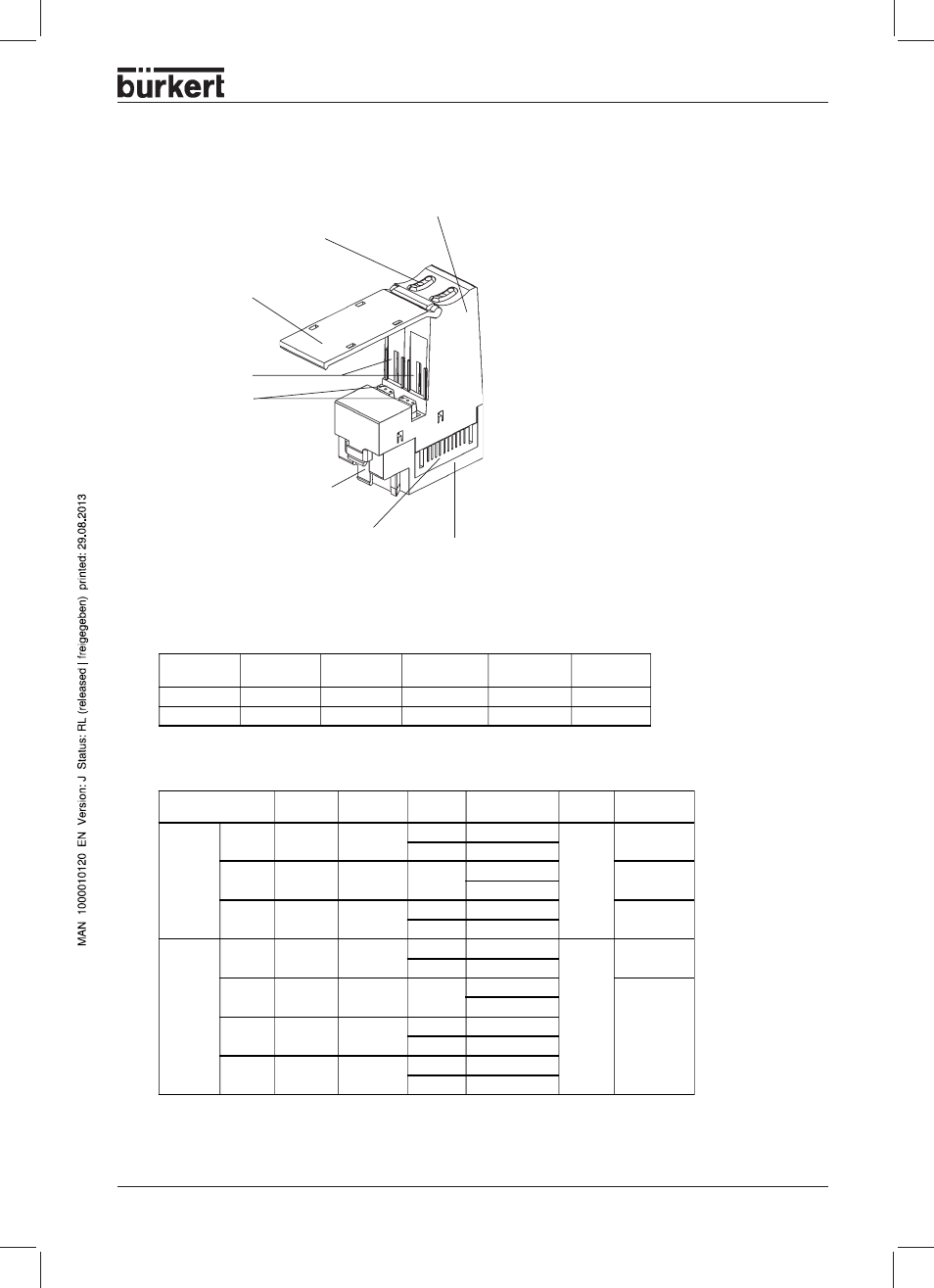 Basic electronic modules, General description, Variants | Versions available | Burkert Type 8644 User Manual | Page 115 / 134