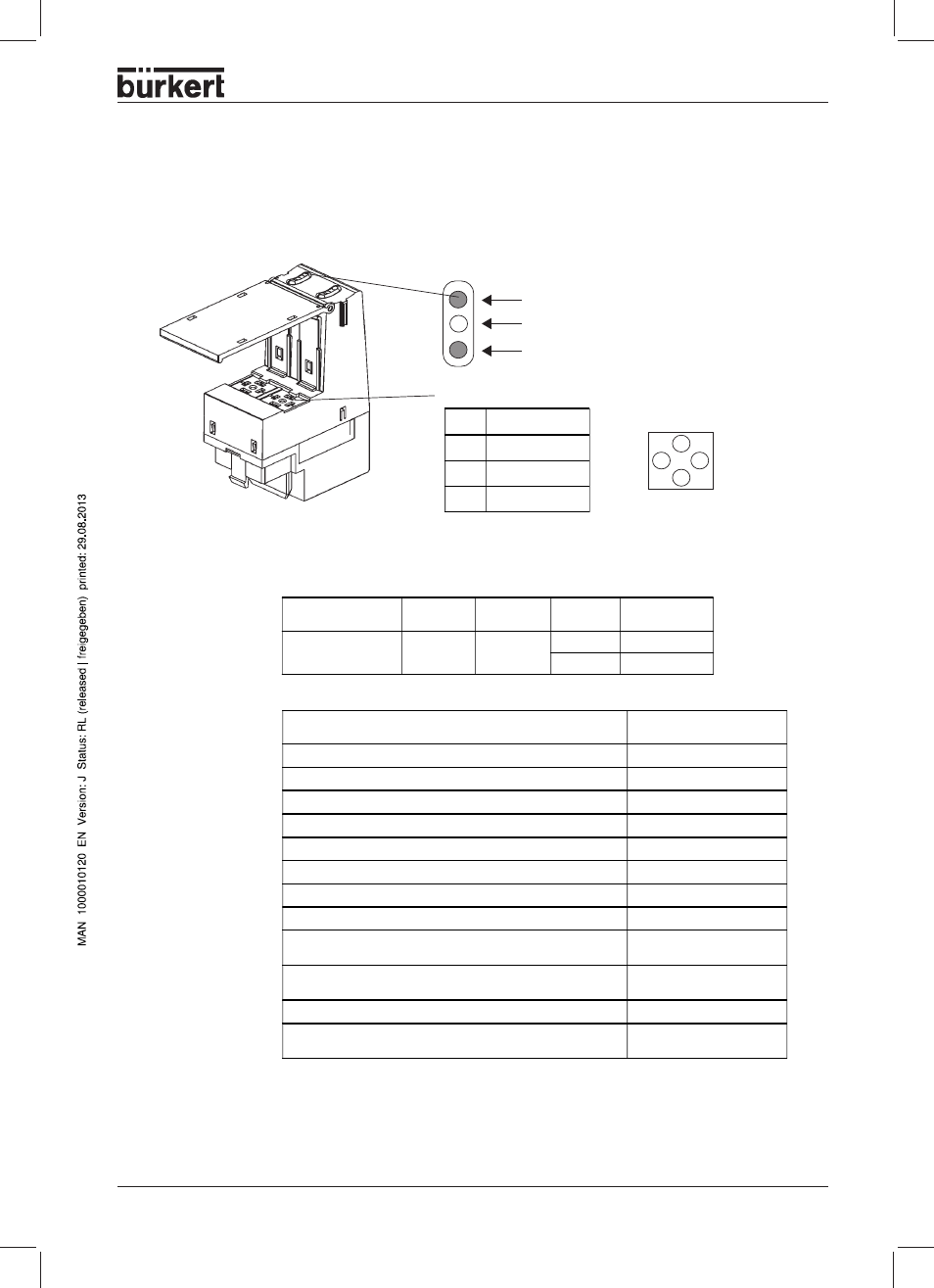 Basic electronic module me03 / 2-fold monostable, Construction, Possible combinations with valve types | Burkert Type 8644 User Manual | Page 119 / 134