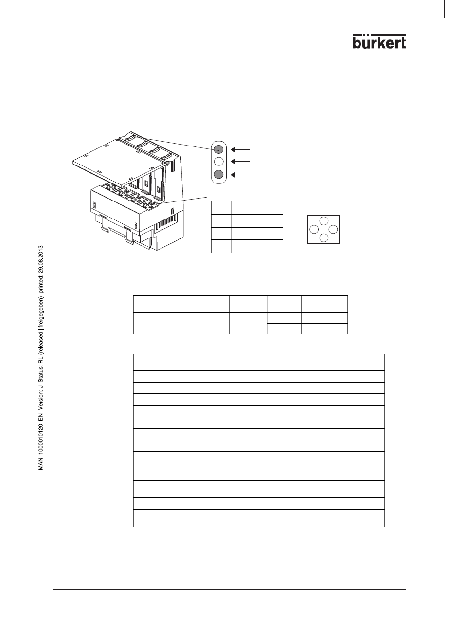 Basic electronic module me03 / 4-fold monostable, Construction, Possible combinations with valve types | Burkert Type 8644 User Manual | Page 120 / 134