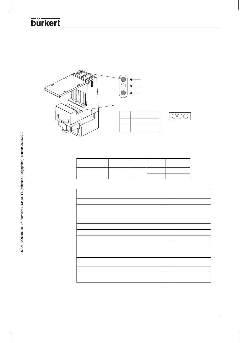 Construction, Possible combinations with valve types | Burkert Type 8644 User Manual | Page 121 / 134