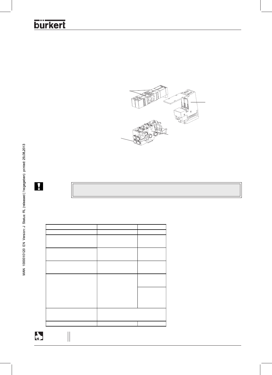 Valve units, Construction, Variants | Burkert Type 8644 User Manual | Page 27 / 134