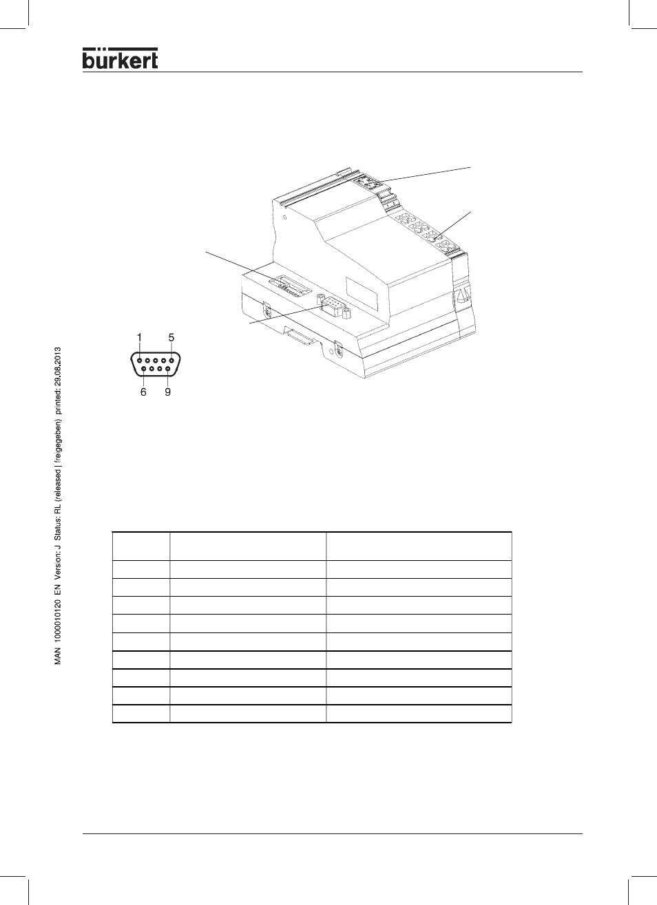 The profibus bus node, Configuration of the 9-pole sub-d connector, Separate potentials | Burkert Type 8644 User Manual | Page 37 / 134