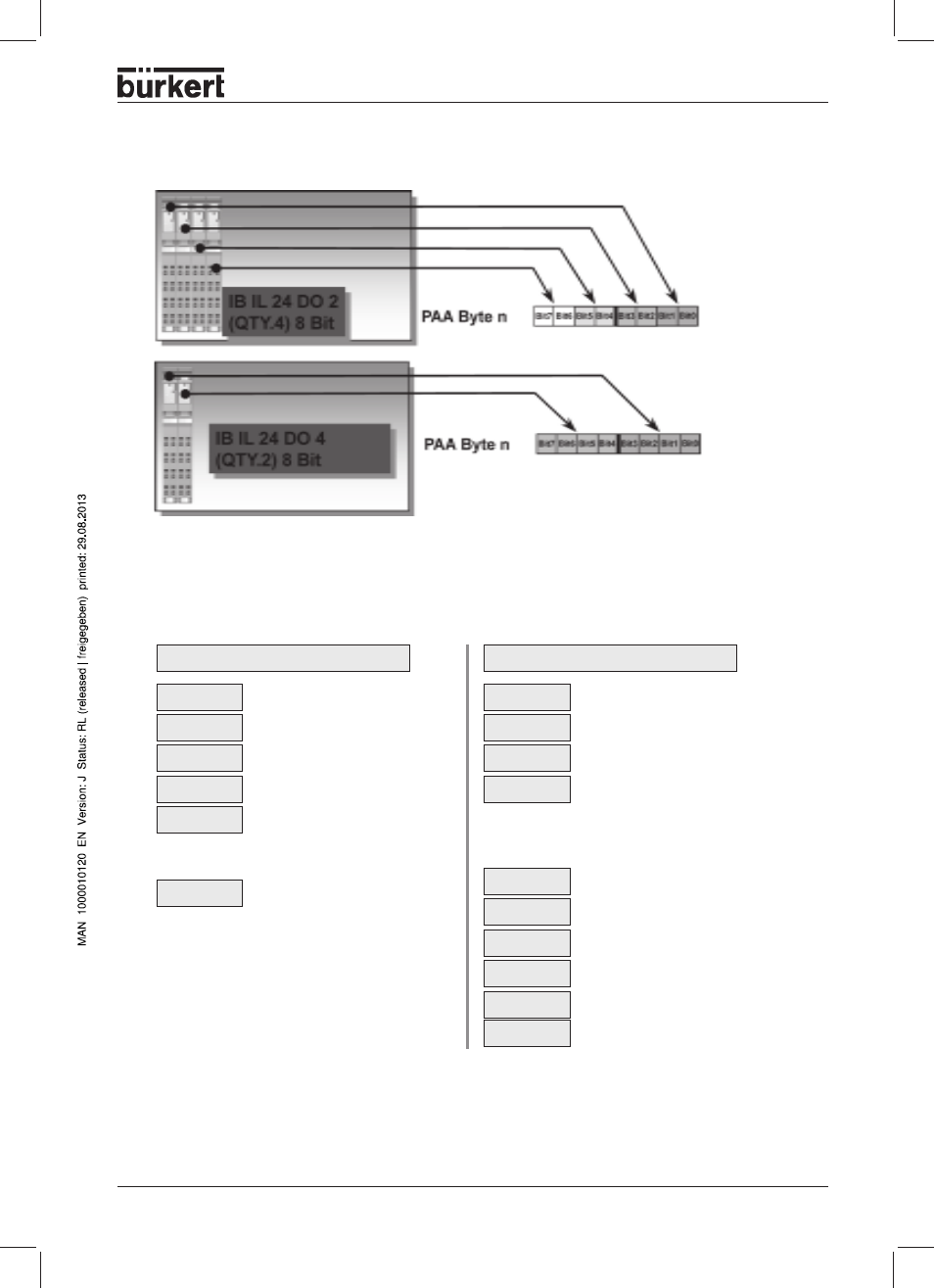 Burkert Type 8644 User Manual | Page 43 / 134