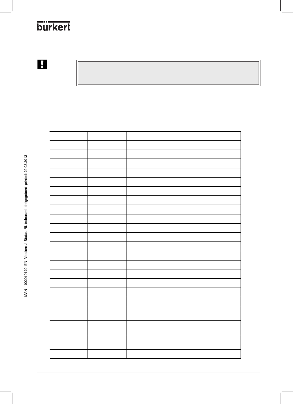 Burkert Type 8644 User Manual | Page 45 / 134