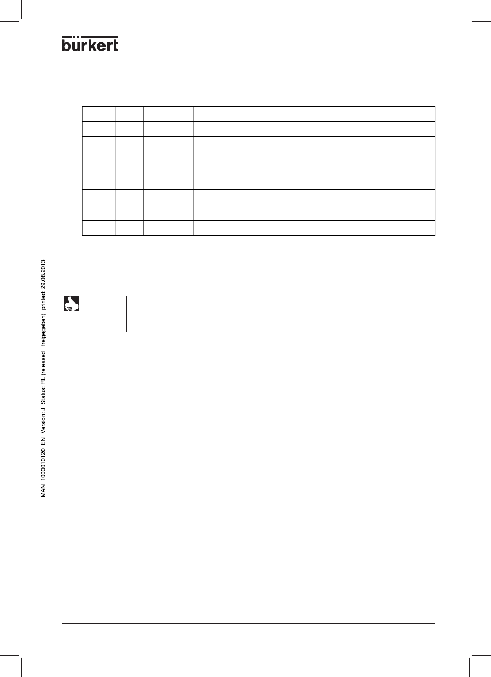 Burkert Type 8644 User Manual | Page 51 / 134