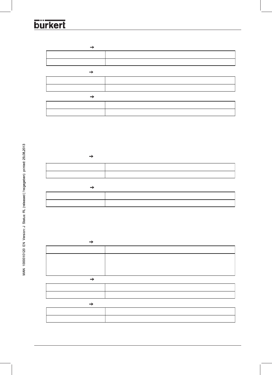 Burkert Type 8644 User Manual | Page 55 / 134