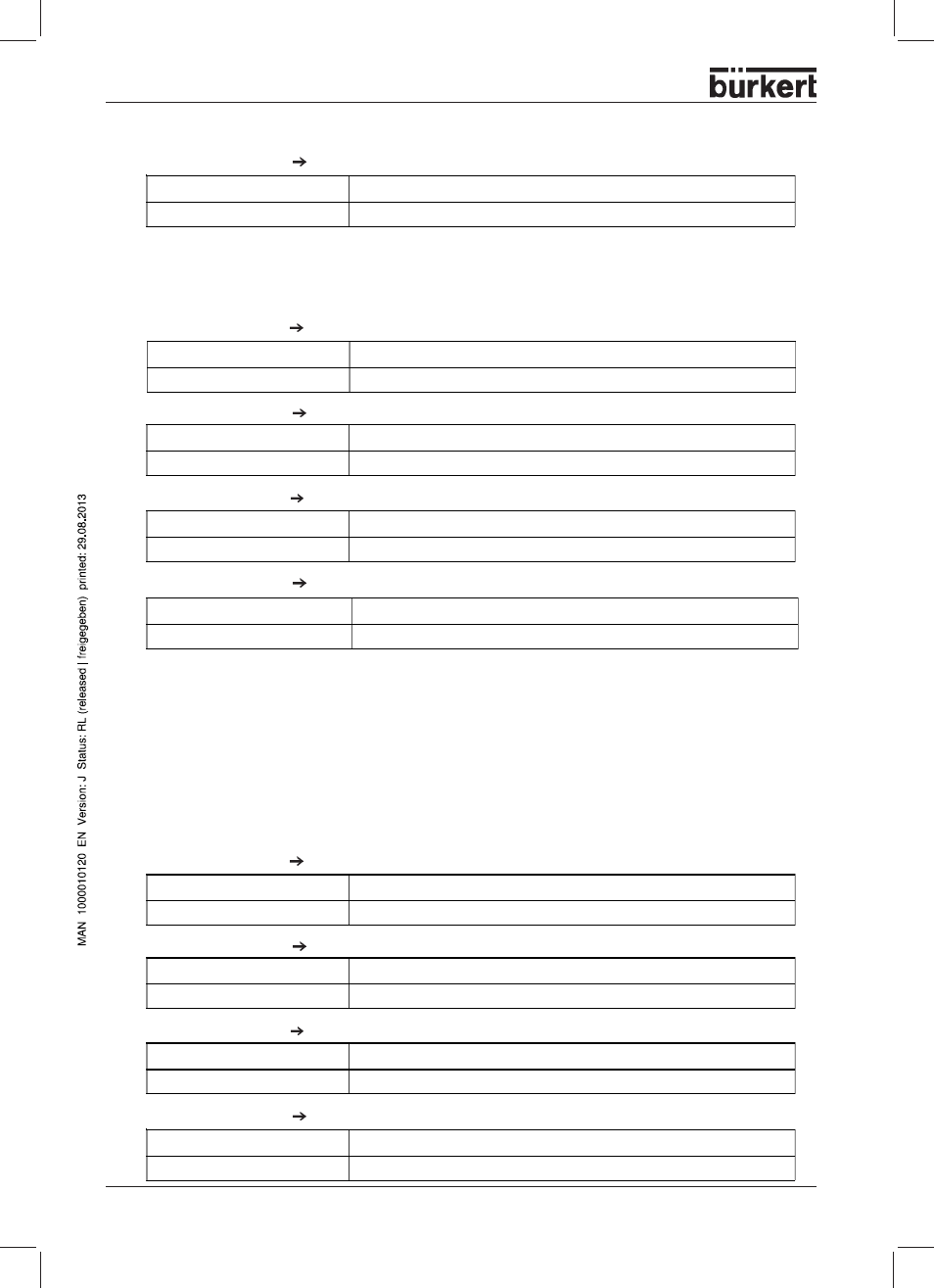 Burkert Type 8644 User Manual | Page 56 / 134