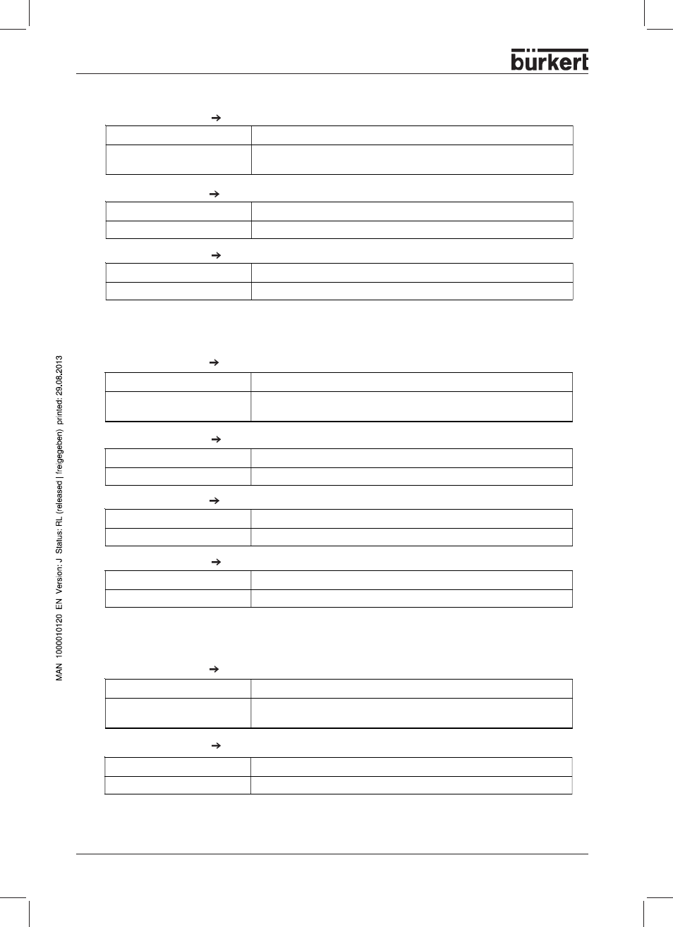 Burkert Type 8644 User Manual | Page 62 / 134