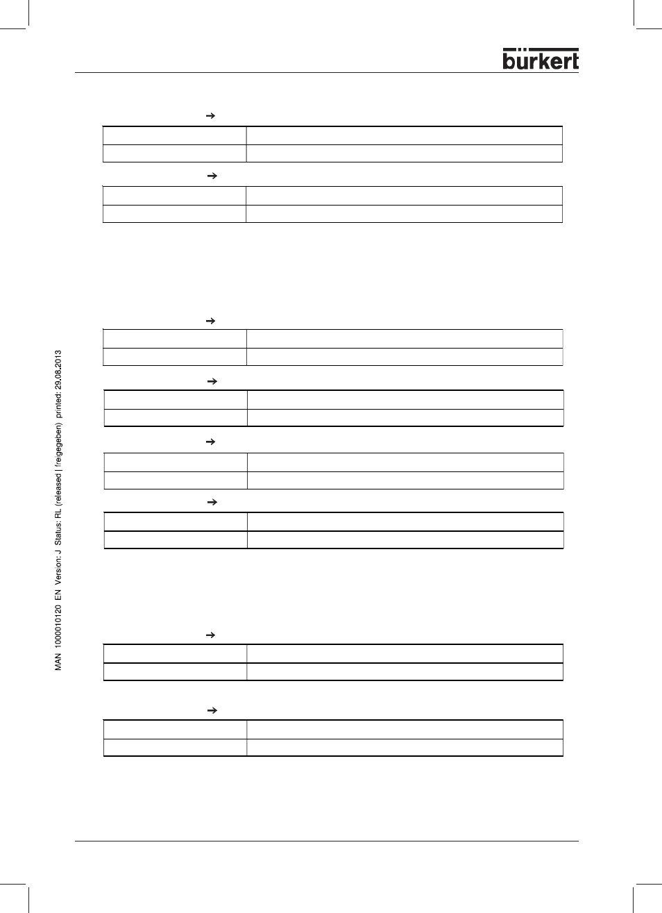 Burkert Type 8644 User Manual | Page 64 / 134