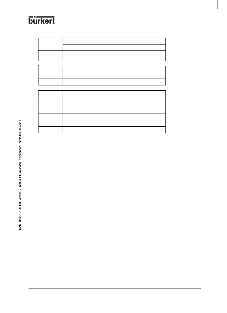 Burkert Type 8644 User Manual | Page 81 / 134