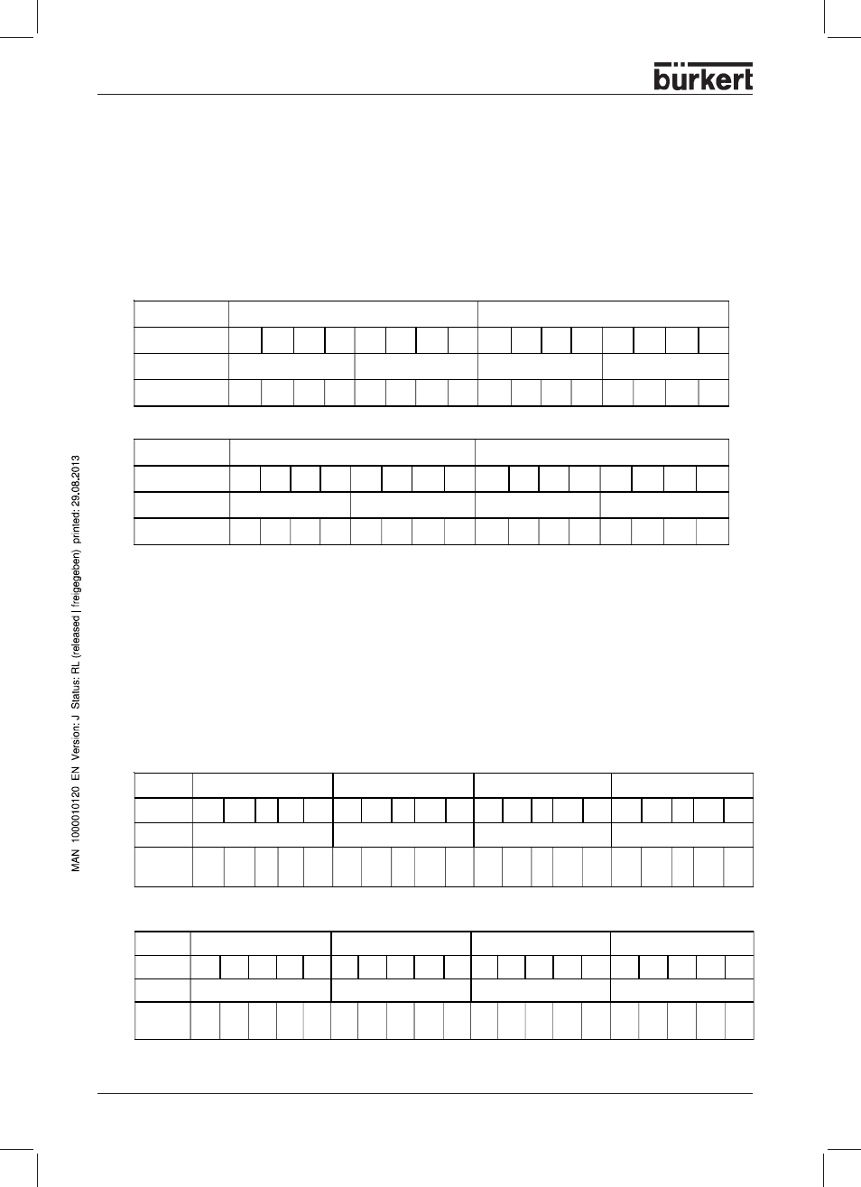 Burkert Type 8644 User Manual | Page 82 / 134