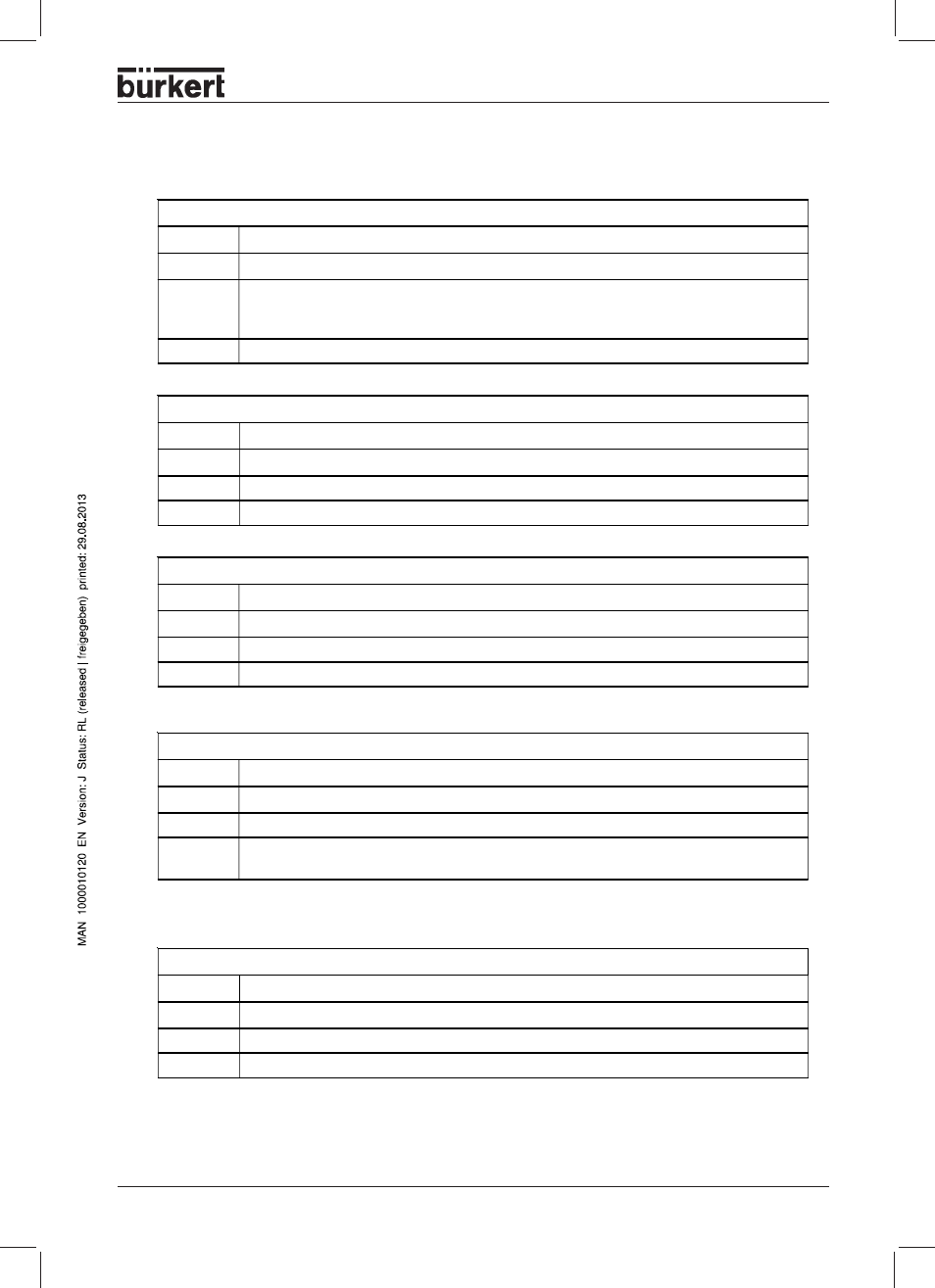 Error codes during pcp communication | Burkert Type 8644 User Manual | Page 87 / 134