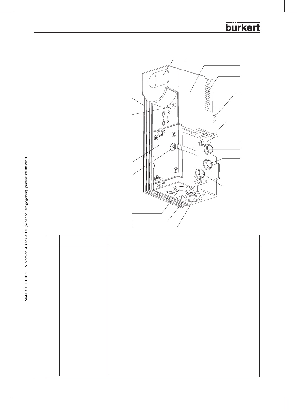 Connector modules | Burkert Type 8644 User Manual | Page 94 / 134