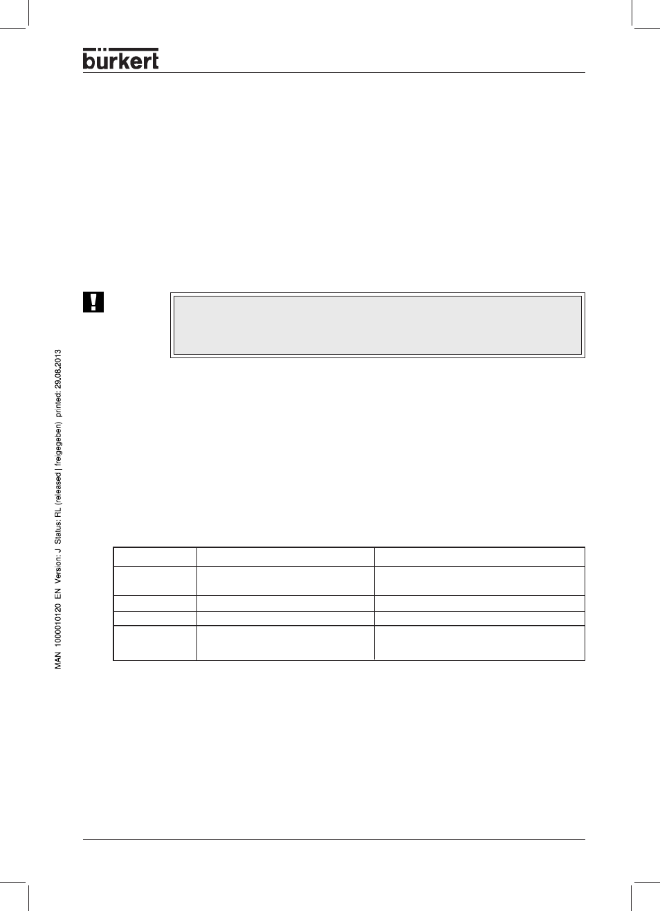 Technical data | Burkert Type 8644 User Manual | Page 97 / 134