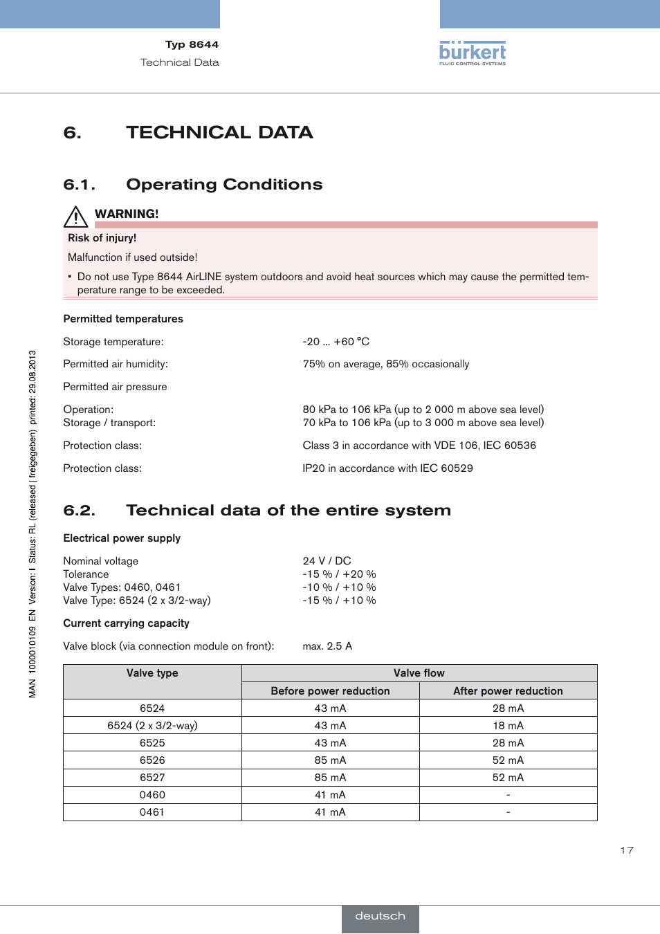 Technical data, Operating conditions, Technical data of the entire system | Operating conditions 6.1 | Burkert Type 8644 User Manual | Page 17 / 70