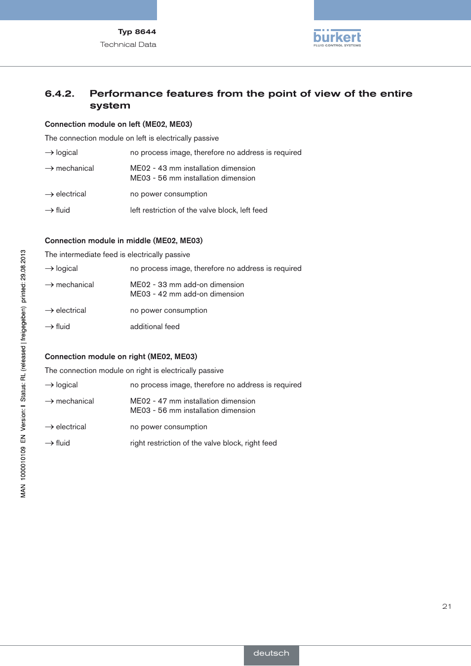 Burkert Type 8644 User Manual | Page 21 / 70