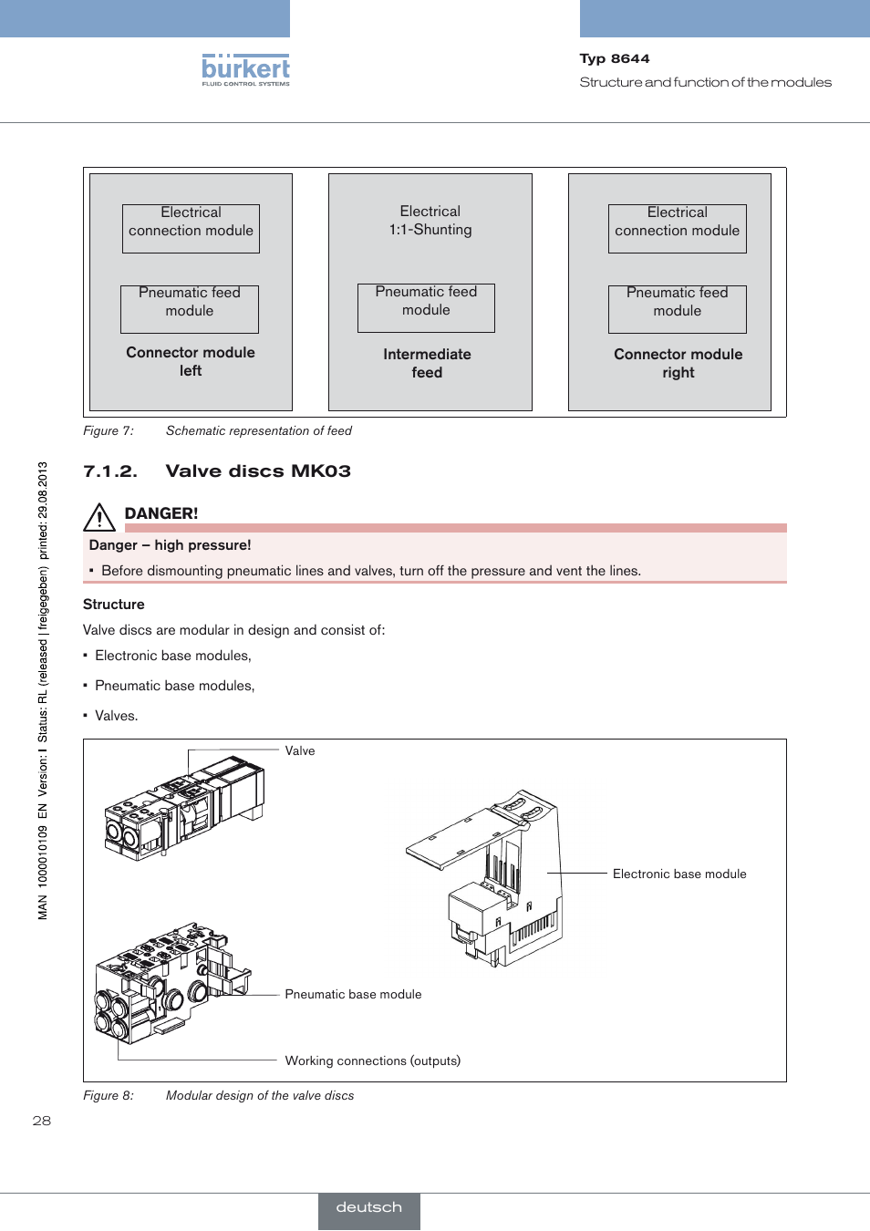 Valve discs mk03 | Burkert Type 8644 User Manual | Page 28 / 70