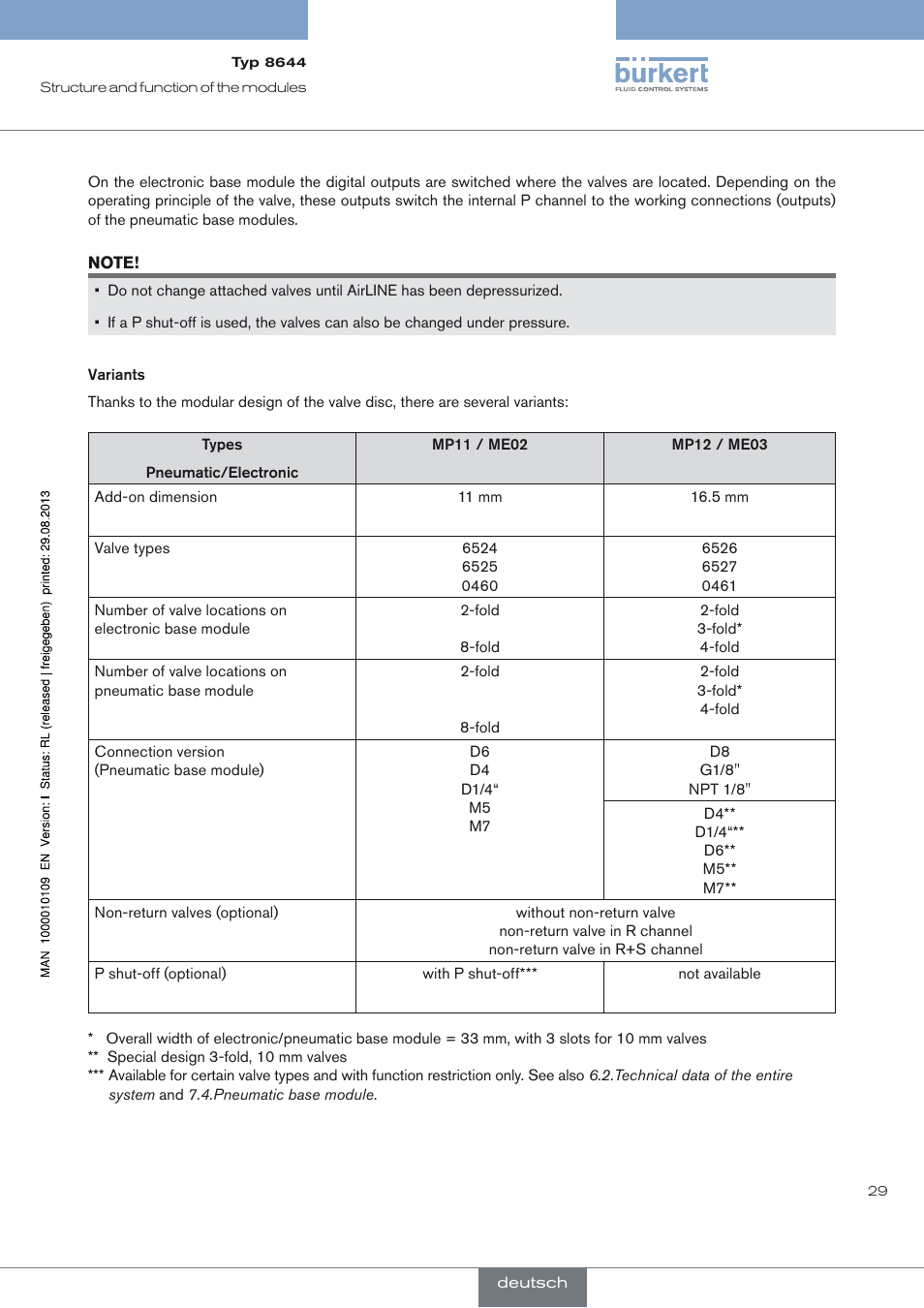 Burkert Type 8644 User Manual | Page 29 / 70