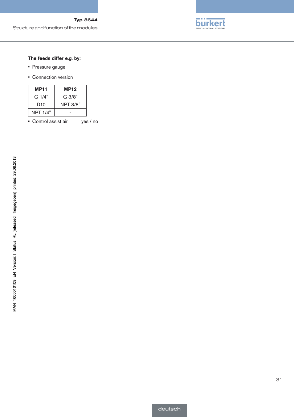 Burkert Type 8644 User Manual | Page 31 / 70