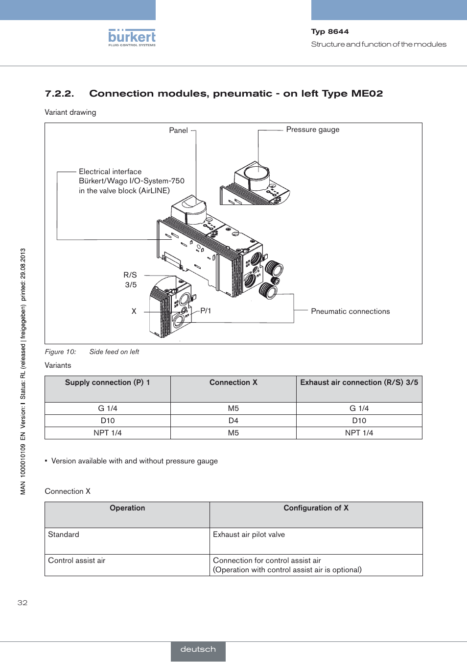 Connection modules, pneumatic - on left type me02 | Burkert Type 8644 User Manual | Page 32 / 70