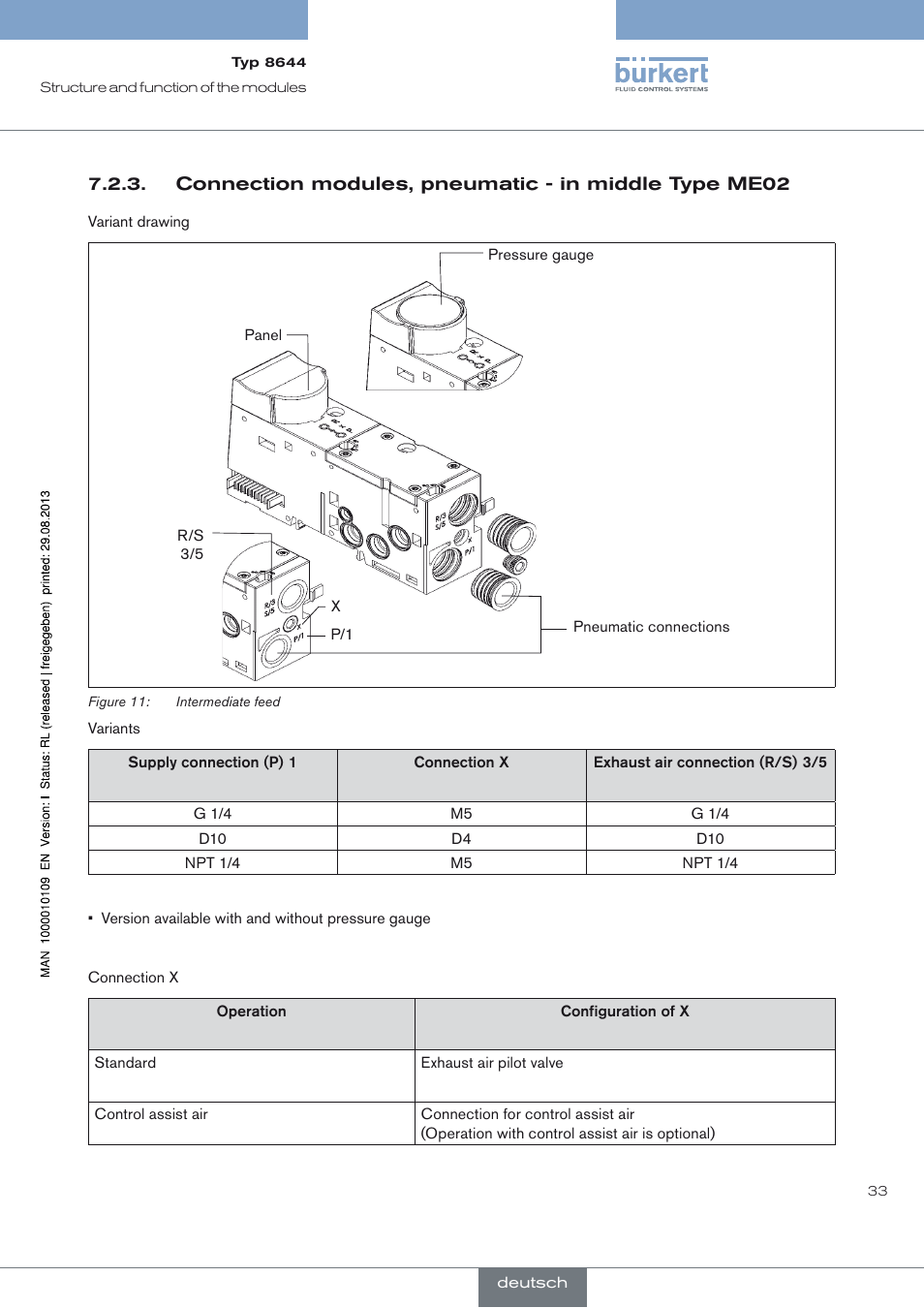 Burkert Type 8644 User Manual | Page 33 / 70