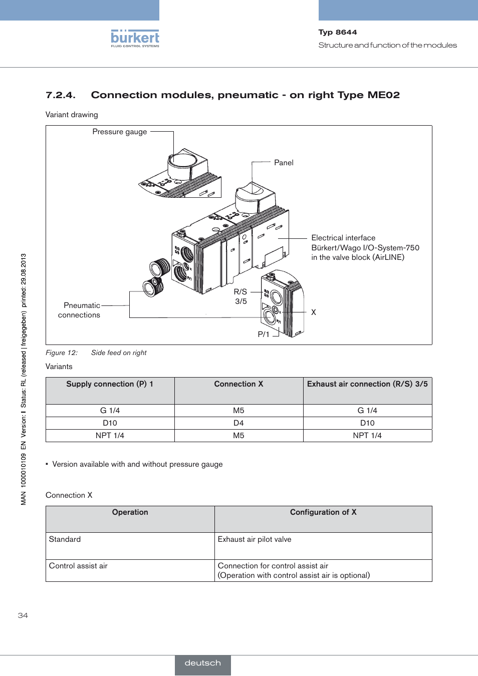 Connection modules, pneumatic - on right type me02 | Burkert Type 8644 User Manual | Page 34 / 70