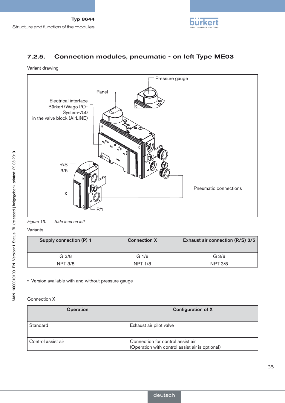 Connection modules, pneumatic - on left type me03 | Burkert Type 8644 User Manual | Page 35 / 70