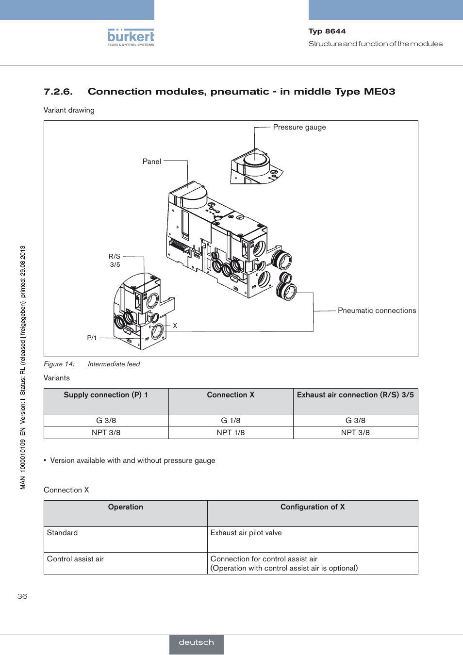 Burkert Type 8644 User Manual | Page 36 / 70