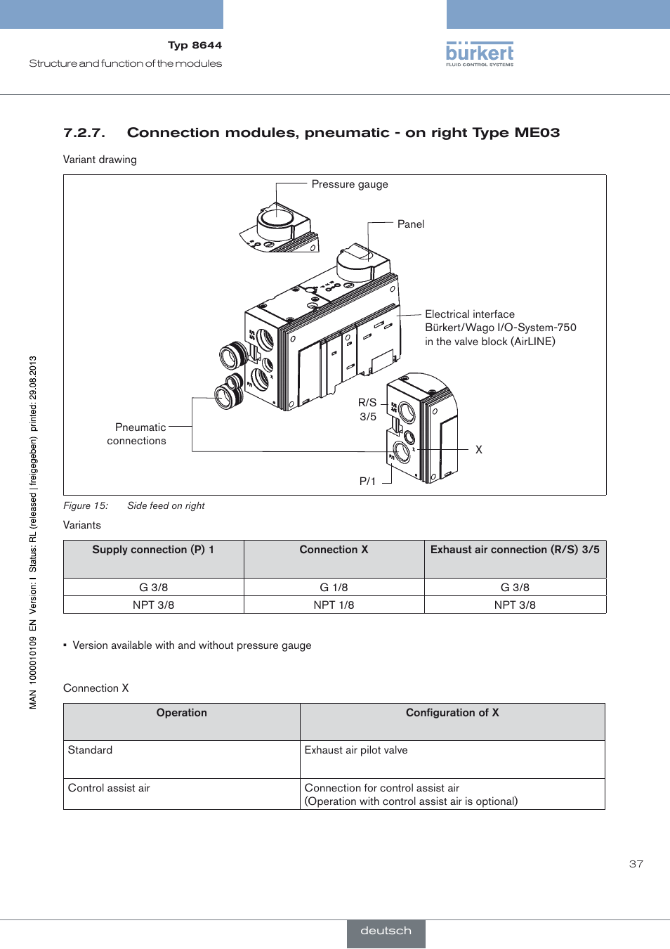 Connection modules, pneumatic - on right type me03 | Burkert Type 8644 User Manual | Page 37 / 70