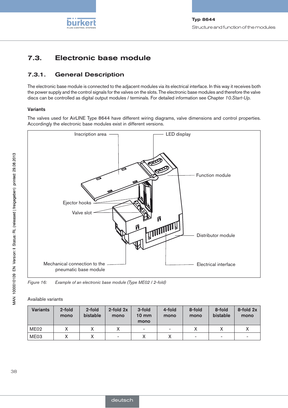 Electronic base module, General description, Electronic base module 7.3 | Burkert Type 8644 User Manual | Page 38 / 70