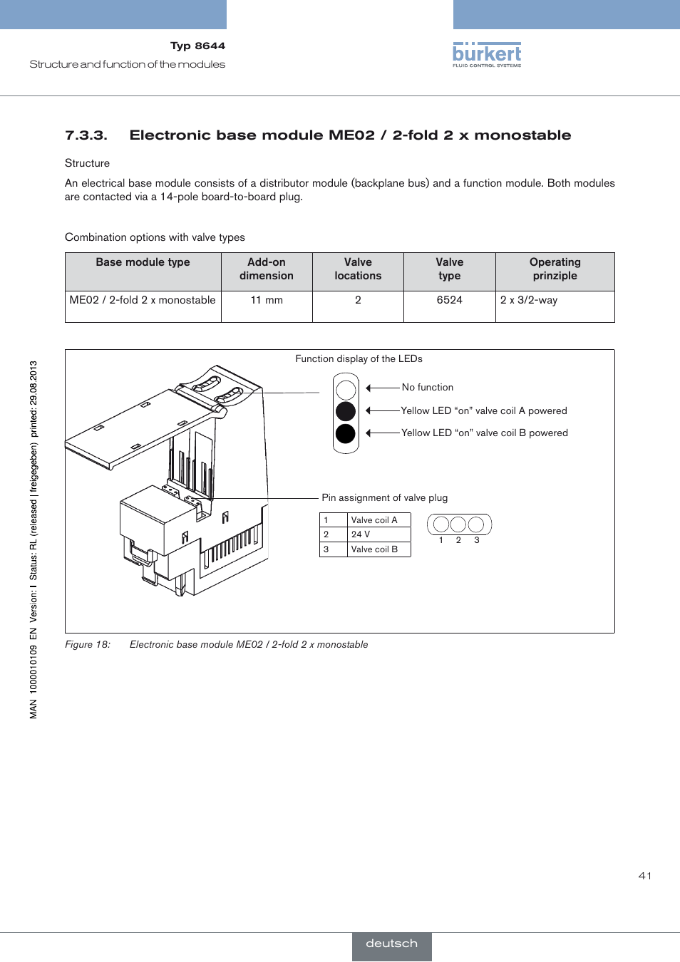 Burkert Type 8644 User Manual | Page 41 / 70