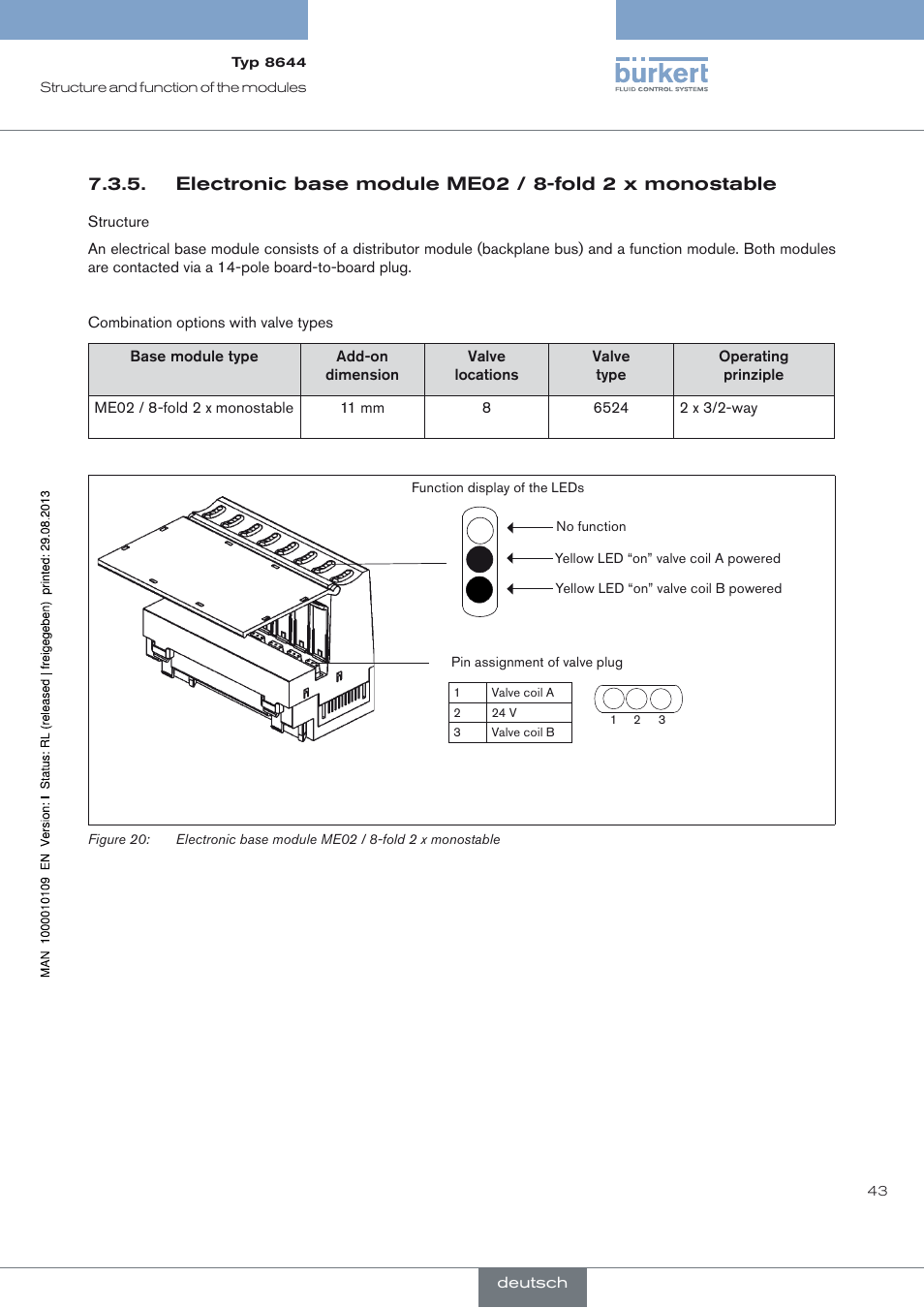 Burkert Type 8644 User Manual | Page 43 / 70