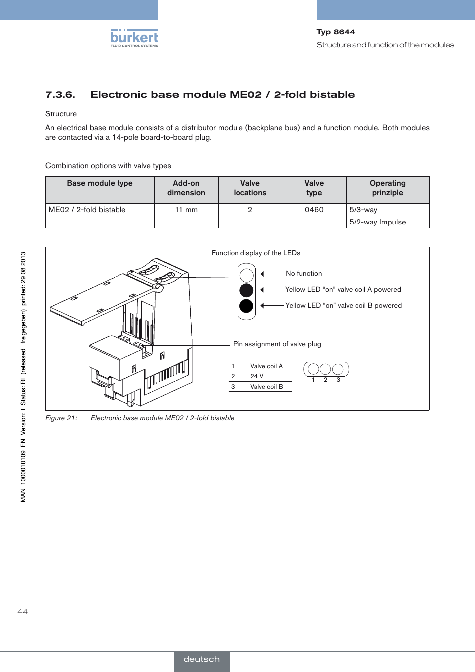 Electronic base module me02 / 2-fold bistable | Burkert Type 8644 User Manual | Page 44 / 70