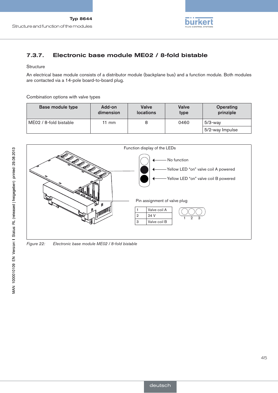 Electronic base module me02 / 8-fold bistable | Burkert Type 8644 User Manual | Page 45 / 70