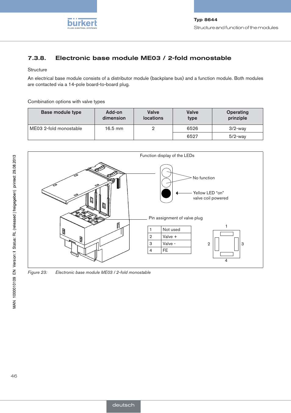 Electronic base module me03 / 2-fold monostable | Burkert Type 8644 User Manual | Page 46 / 70