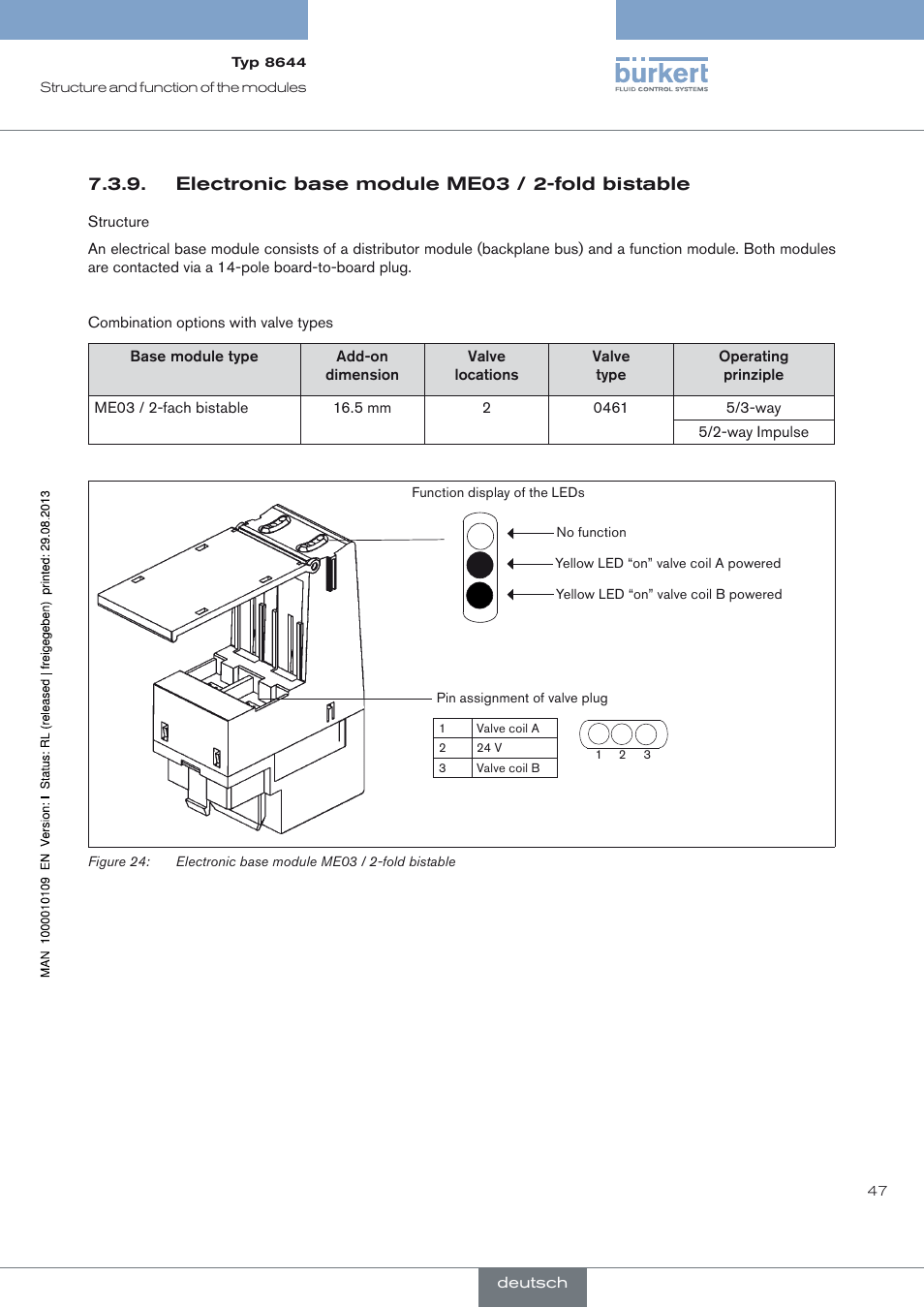 Electronic base module me03 / 2-fold bistable | Burkert Type 8644 User Manual | Page 47 / 70