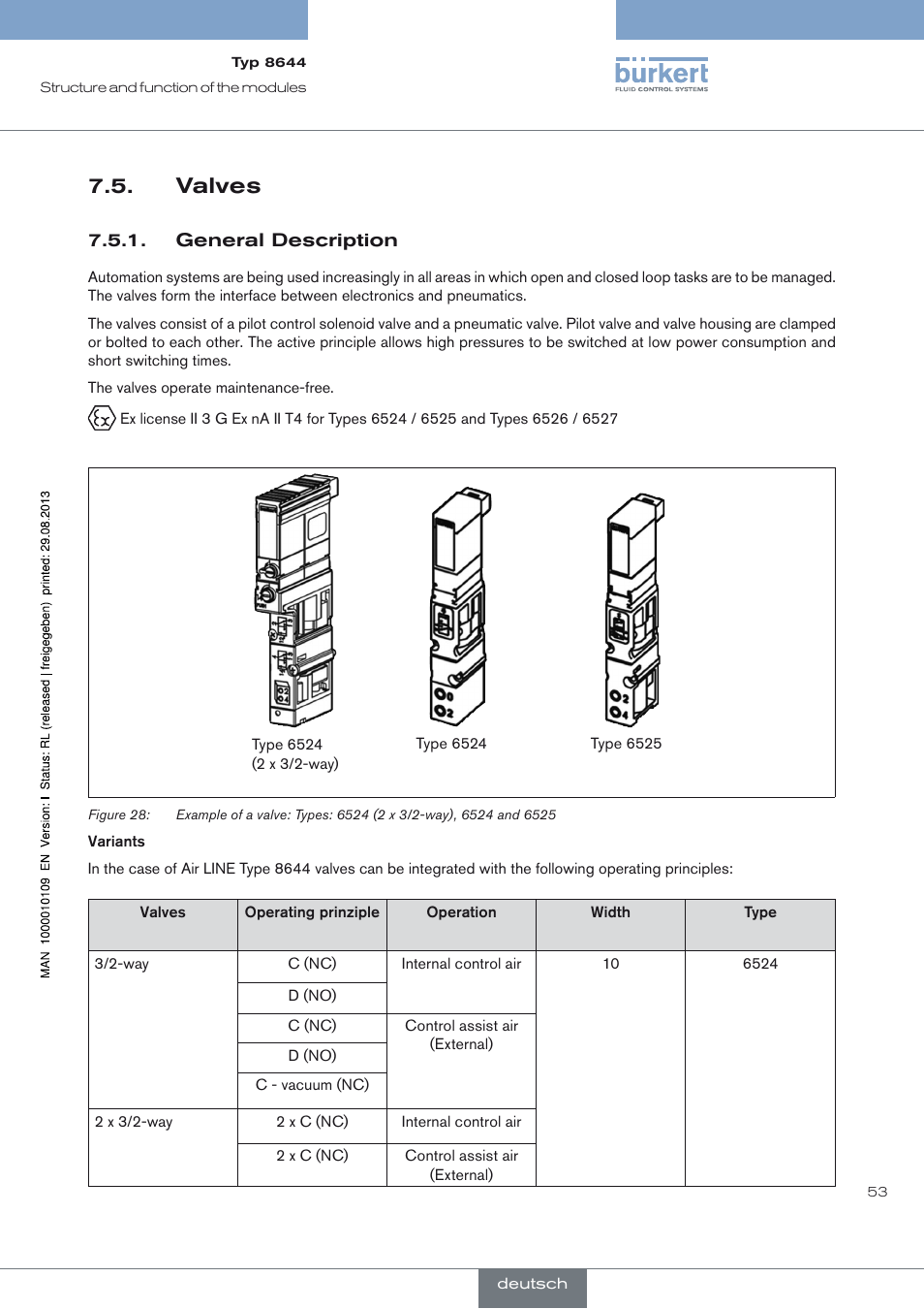 Valves, General description, Valves 7.5 | Burkert Type 8644 User Manual | Page 53 / 70