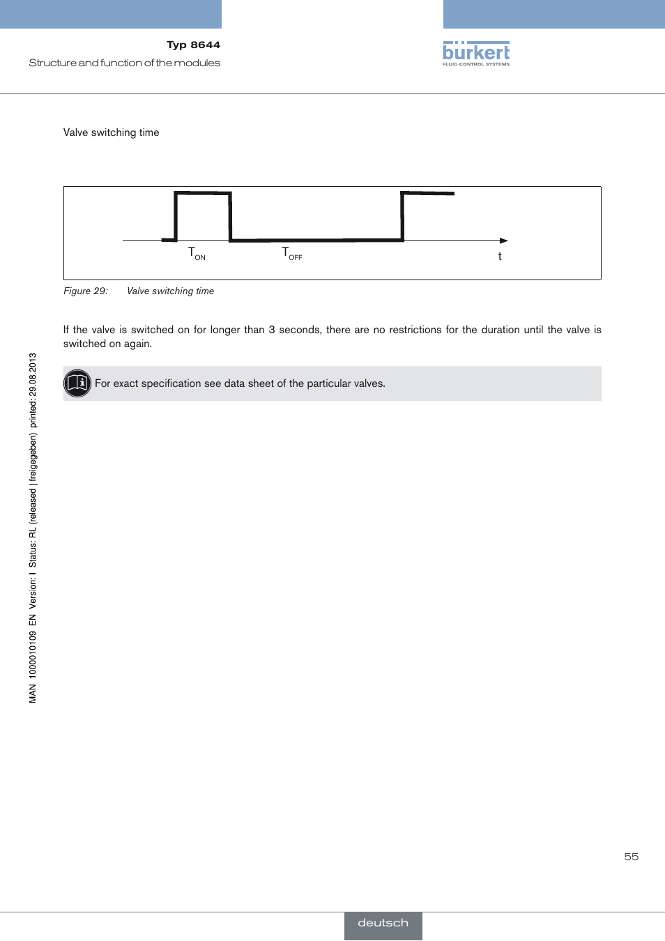 Burkert Type 8644 User Manual | Page 55 / 70