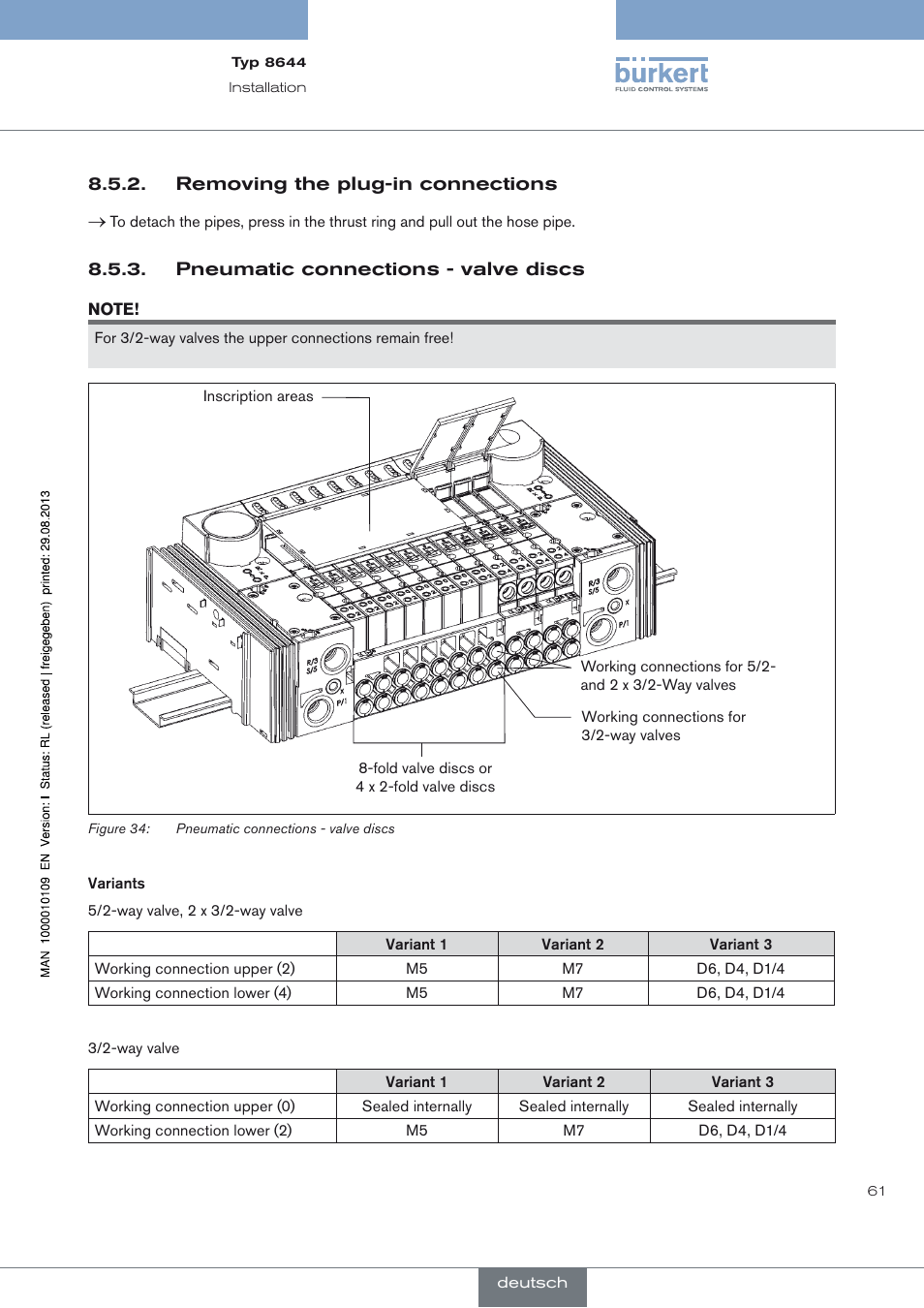 Removing the plug-in connections, Pneumatic connections - valve discs | Burkert Type 8644 User Manual | Page 61 / 70