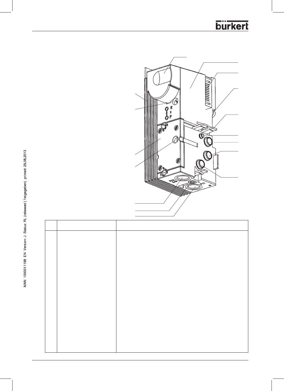 Connector modules | Burkert Type 8644 User Manual | Page 30 / 66