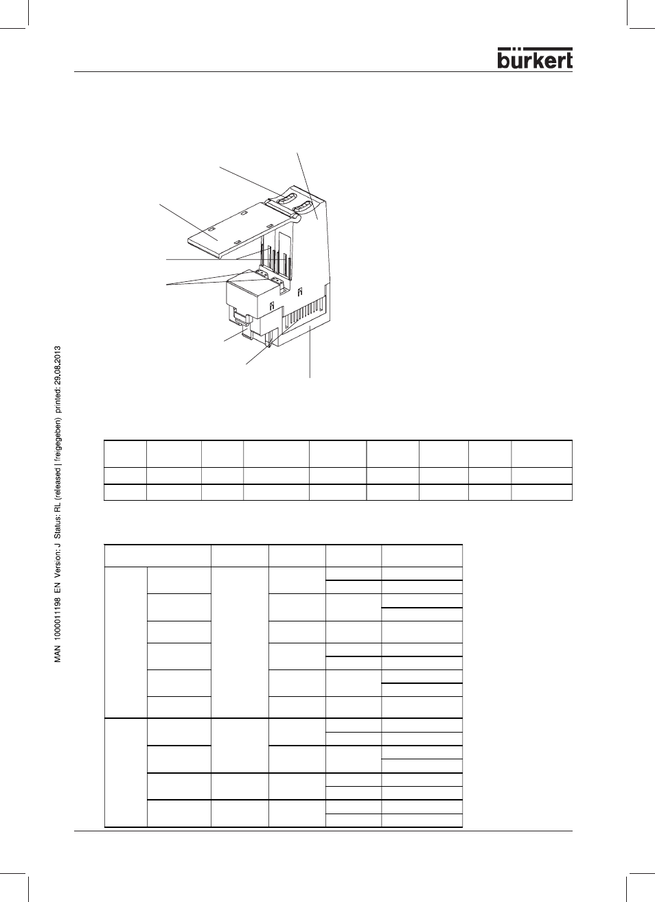 Basic electronic modules, General description, Variants | Versions available | Burkert Type 8644 User Manual | Page 44 / 66