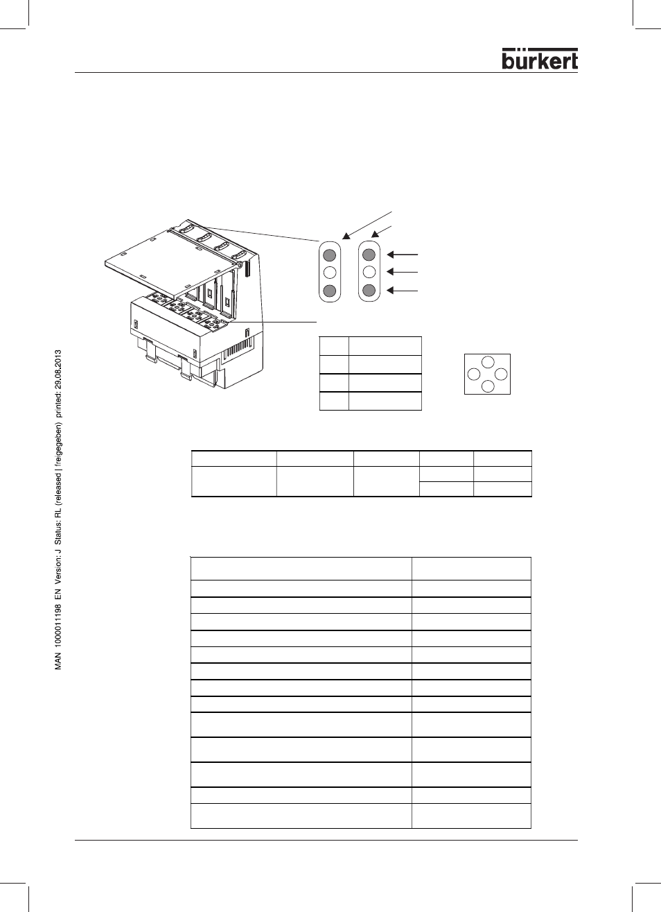 Basic electronic module me03 / 4-fold monostable, Construction, Possible combinations with valve types | Burkert Type 8644 User Manual | Page 52 / 66