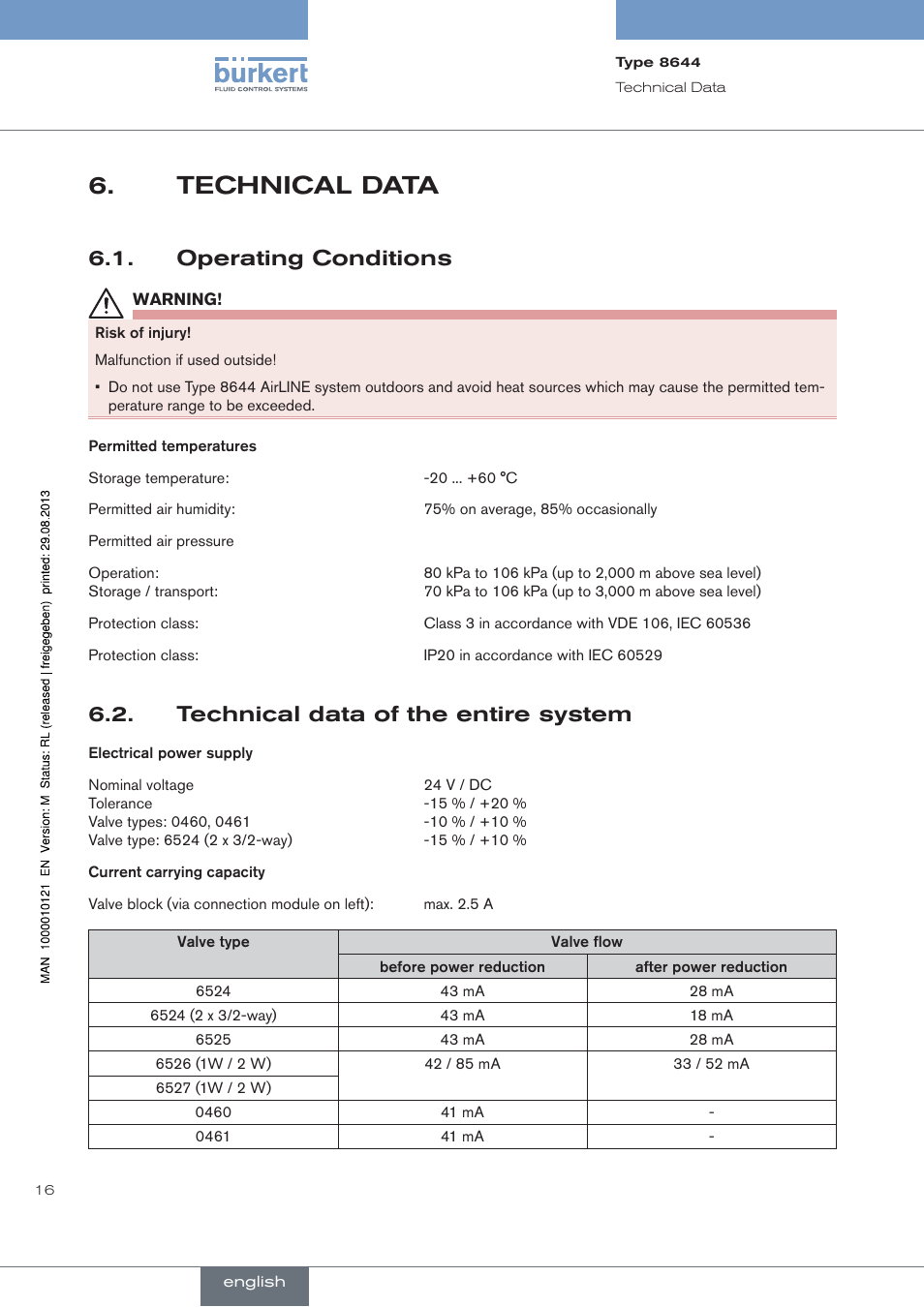 Technical data, Operating conditions, Technical data of the entire system | Burkert Type 8644 User Manual | Page 16 / 68