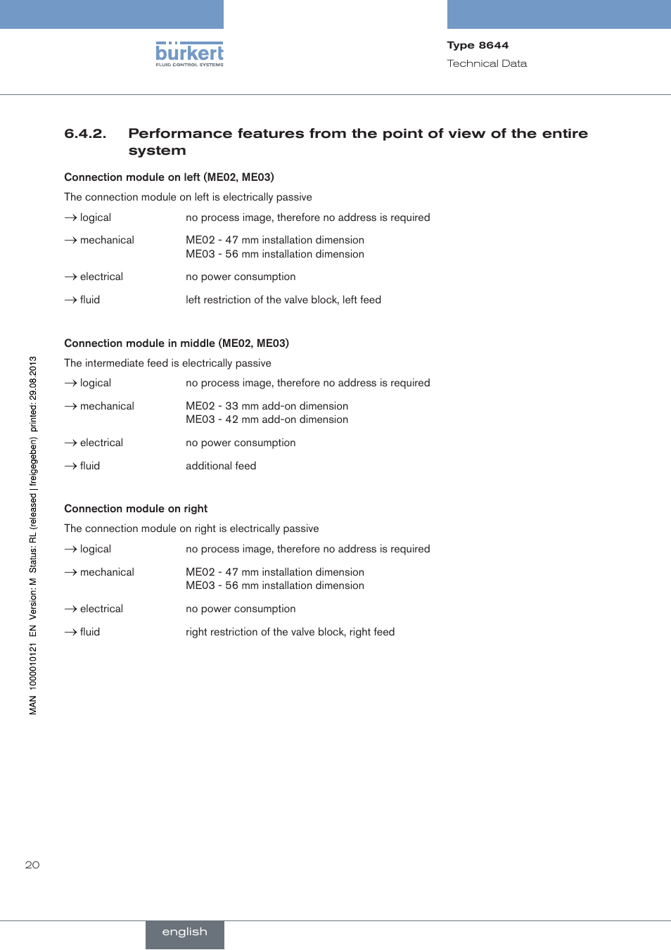 Burkert Type 8644 User Manual | Page 20 / 68