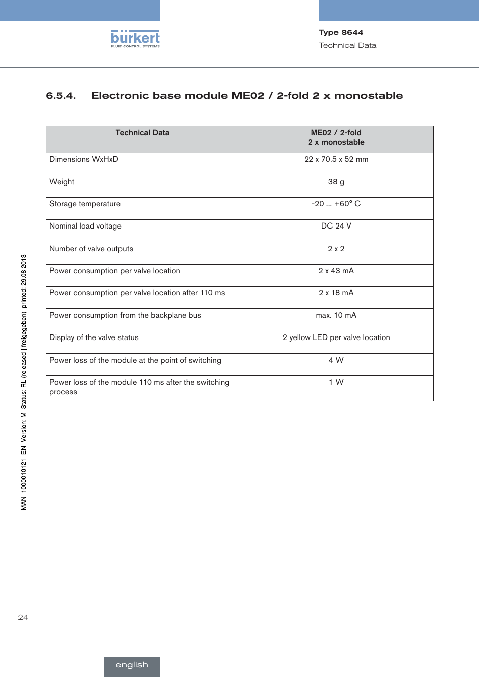 Burkert Type 8644 User Manual | Page 24 / 68