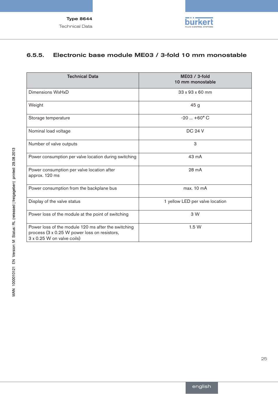 Burkert Type 8644 User Manual | Page 25 / 68