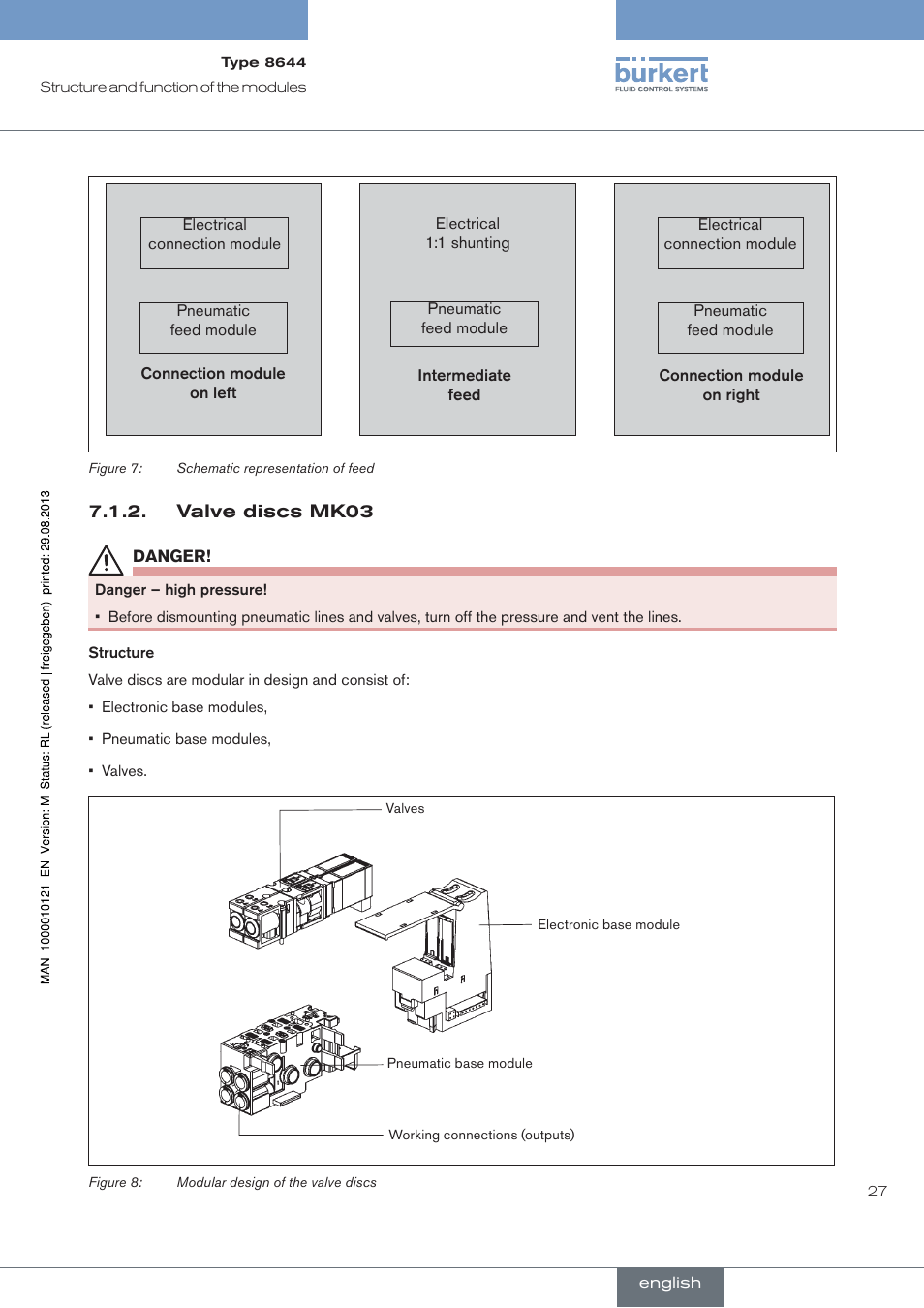 Valve discs mk03 | Burkert Type 8644 User Manual | Page 27 / 68